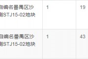 綠城攬江印月，開始掏家底了