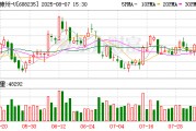 百濟(jì)神州14年虧損后首次實(shí)現(xiàn)盈利，今年以來股價大漲71.4%