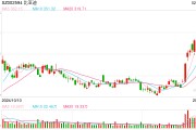比亞迪重返萬億俱樂部：從追趕者到引領者 全球資本重估中國科技“七巨頭”