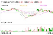 ST步森：第三次延期回復深交所年報問詢函