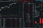 AI芯片暴漲！全志科技等3股漲超11%，創業板人工智能ETF華寶（159363）拉升超2%