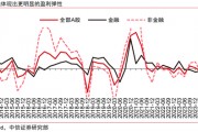 中信證券：出海是中報超預期的重要線索