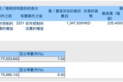 比亞迪，又被“股神”減持了！
