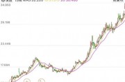 紫金陳怒曬成績單！