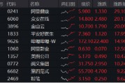 港股科網牛狂奔，8股現兩位數漲幅！港股互聯網ETF（513770）再漲4.6%，基金經理：Deepseek點燃中國科技股復興希望！