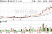 披露重組預(yù)案，匯綠生態(tài)7月28日起復(fù)牌