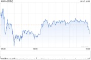 疑加密貨幣挖礦收入誤導投資者遭起訴，英偉達上訴，美國最高法院受理