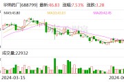 華納藥廠：擬向實控人黃本東控制的華納至臻定增募資不超5億元