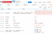 寧德時代旗下潤康科技更名為福寧時代新能源，注冊成本增至30億元