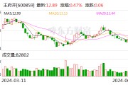 王府井：全資子公司新燕莎控股簽署續租合同