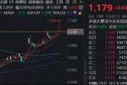 牛市看券商，主力爆買近百億，東財再登頂！頂流券商ETF（512000）連漲6日，續探年內新高