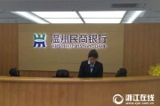 如何看待溫州的期權發(fā)展情況？溫州的期權市場有哪些特點？