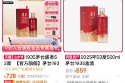 茅臺1935再推新，主動降價190元，能賺多少？