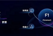 華為最強機皇！曝華為Mate 70系列要用維信諾F1屏幕