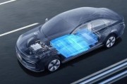 新能源車(chē)的電池回收利用有哪些環(huán)保意義？