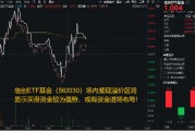 AI應(yīng)用漲勢如虹！三六零、泛微網(wǎng)絡(luò)漲停，重倉軟件開發(fā)行業(yè)的信創(chuàng)ETF基金（562030）盤中上探1．8%