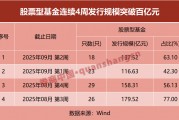 信號！股基發行規模連續4周破百億