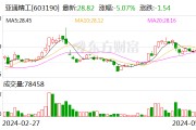 亞通精工：收到上交所關于公司重大資產購買預案的問詢函