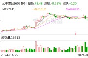 公牛集團(tuán)：累計(jì)回購(gòu)約393萬(wàn)股