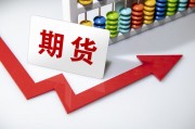 如何在期貨交易中設(shè)定盈利目標(biāo)？