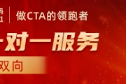 股指期貨-ST股行情波動加劇，大盤藍籌股相對占優
