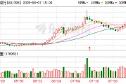 工商銀行8月7日大宗交易成交330.07萬元