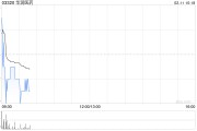 華潤醫藥：昆藥集團2024年股東應占凈利潤約6.48億元 同比增長19.86%