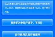 廣發證券保薦致歐科技IPO項目質量評級D級 排隊周期較長 實際募資金額大幅縮水