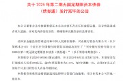 興業(yè)銀行：200億元無(wú)固定期限資本債券發(fā)行完畢