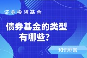 如何理解基金的投資策略與組合構(gòu)建？