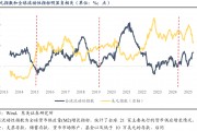 東吳證券：6月或是新一輪東升西落交易的起點 關注AI大模型、人形機器人等