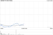 招銀國際：上調鴻騰精密目標價至4.79港元 維持“買入”評級