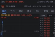 IBM營收超預期，稱生成式AI帶來超20億美元賬面