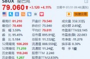 美股異動(dòng)丨星巴克漲超4.1% Q3中國(guó)市場(chǎng)平均日交易量和周銷售額環(huán)比改善