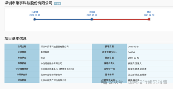 柔宇科技破產令人唏噓！2020年曾申請科創板上市融資144.34億，中介機構包括中信證券和大華所