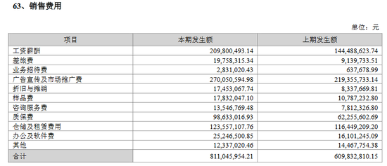 格力博創業板上市當年即變臉，虧損近5億元