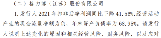 格力博創業板上市當年即變臉，虧損近5億元