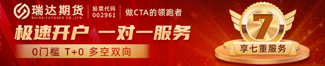 股指期貨-ST股行情波動加劇，大盤藍籌股相對占優