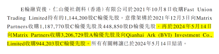 IPO雷達｜卓正醫療赴港上市：三年累虧逾8億元，皮膚科貢獻超20%收入