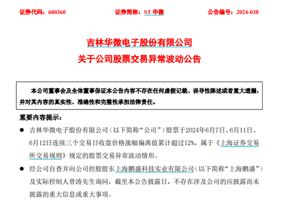 機構也豪賭ST？51只ST股仍被公募、私募持有，摘星脫帽預期推動ST板塊走勢分化