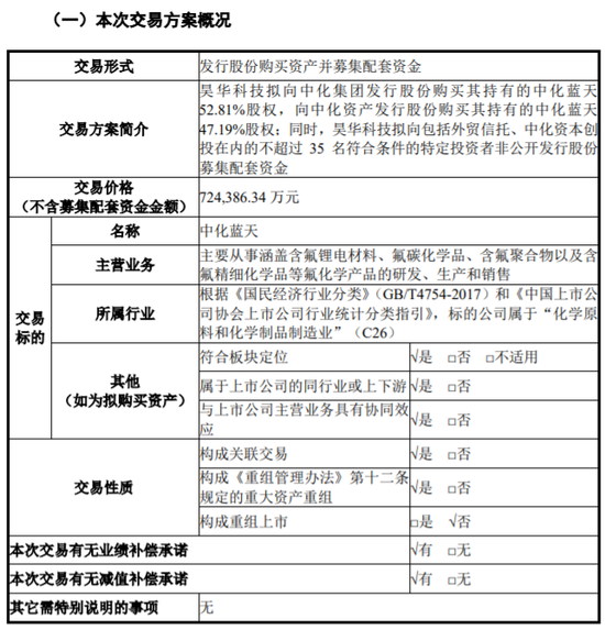 新“國九條”后，首單獲證監會注冊批文的重組項目來了！