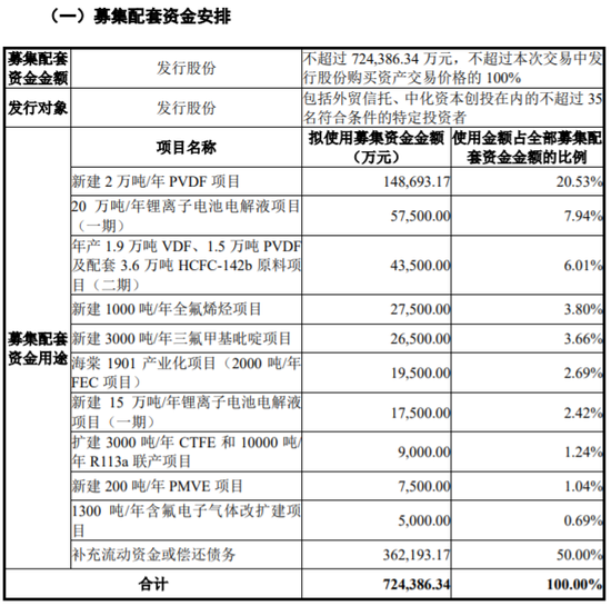 新“國九條”后，首單獲證監會注冊批文的重組項目來了！