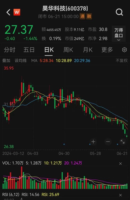 新“國九條”后，首單獲證監會注冊批文的重組項目來了！