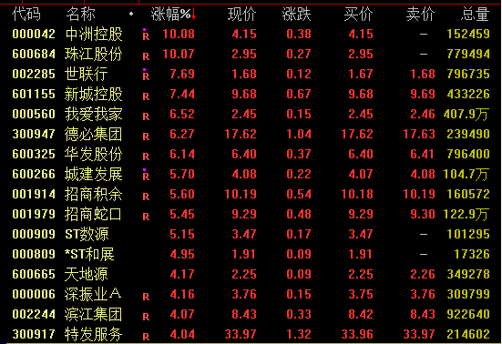 千億黃金巨頭突然跳水，什么情況？