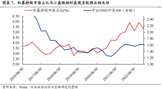 興證策略：今年是增量市場，但并非雨露均沾