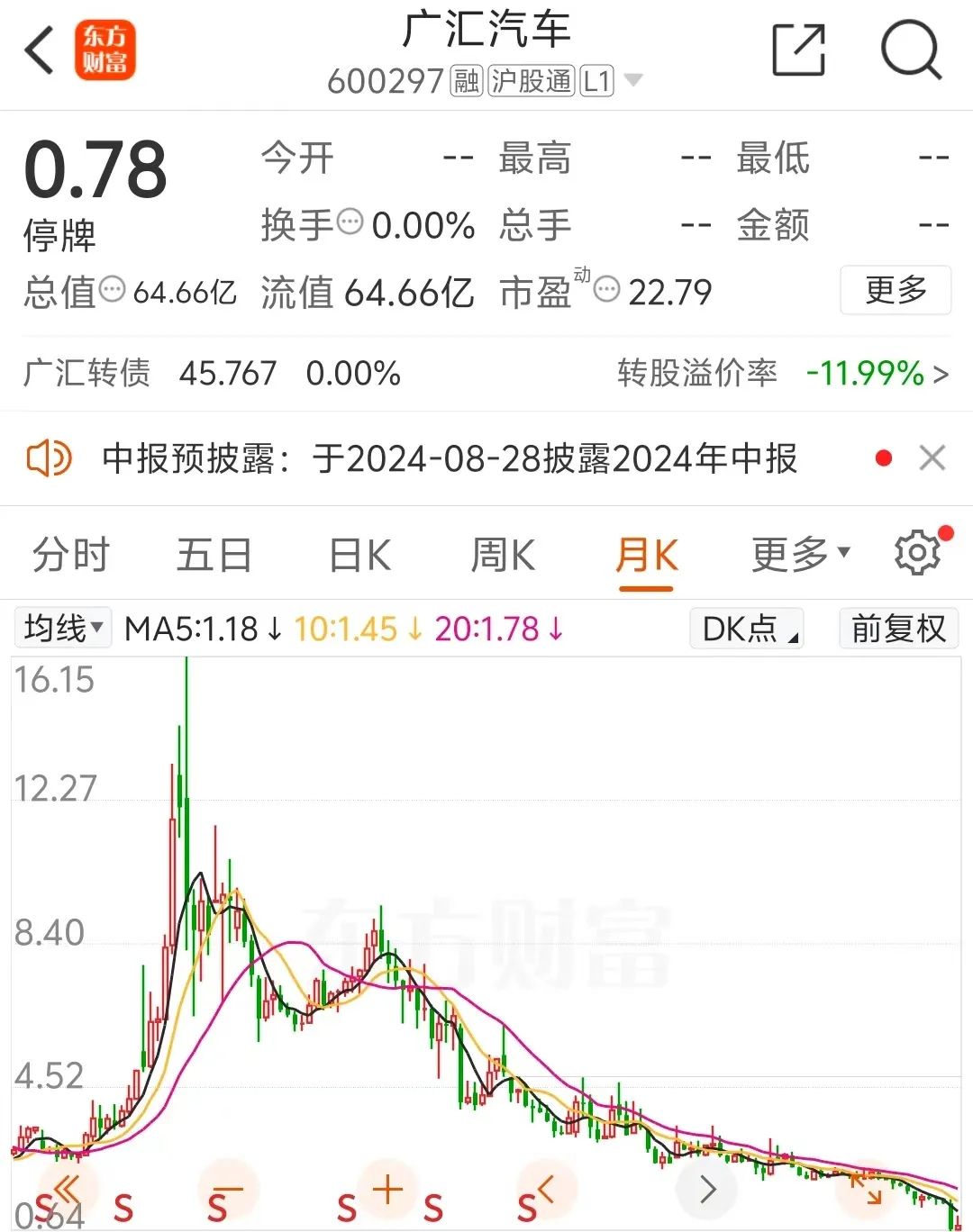 宣布了！這兩家A股擬退市
