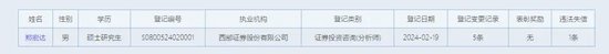 誰怕誰！首席“掀桌”，空降副所長“逼宮”，券商研究所的“爭斗”