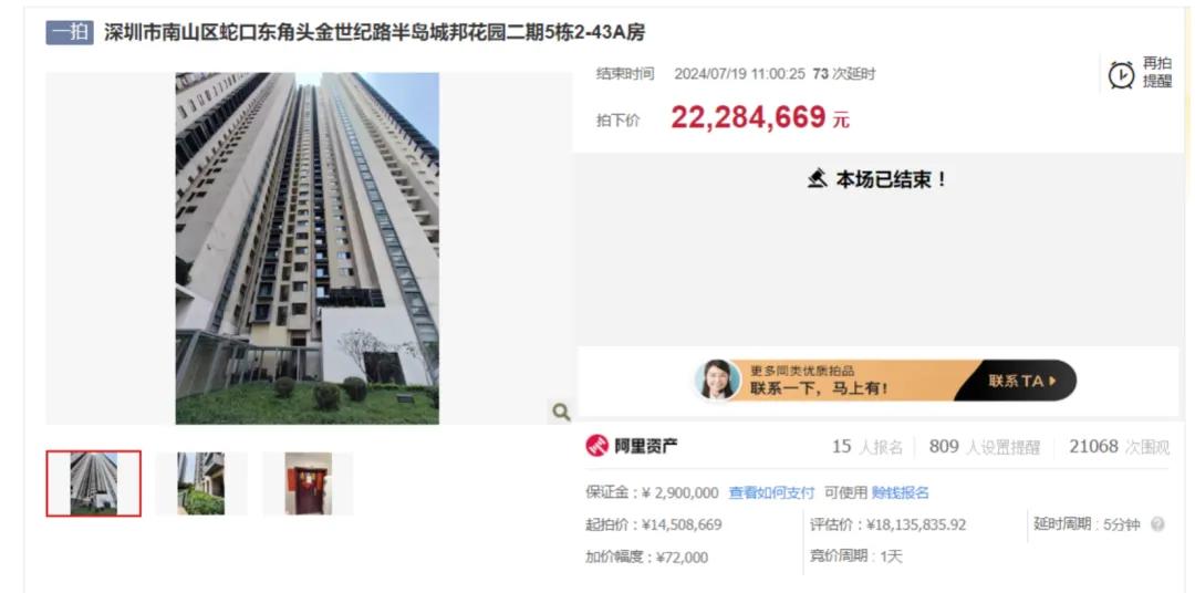 全國法拍房掛牌量還在漲，價格撐不住了