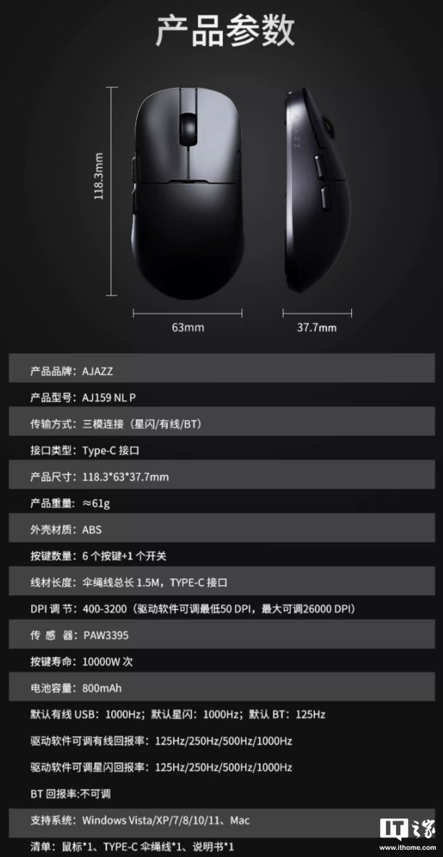 黑爵 AJ159 NL P 星閃鼠標開售：原相 PAW3395、三模連接，139 元