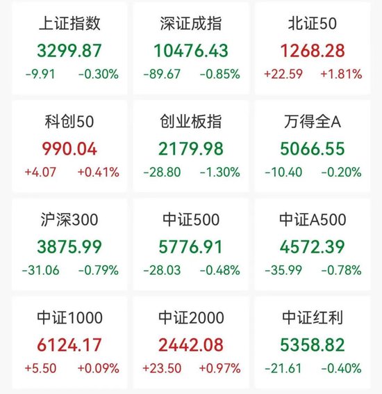 閃崩80%！4倍“牛股”突然暴跌，啥情況？香港證監會“點名”